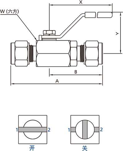 B3系列六方棒料球阀