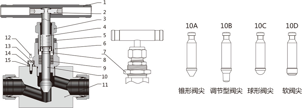 N1系列四方棒料针阀结构材料一