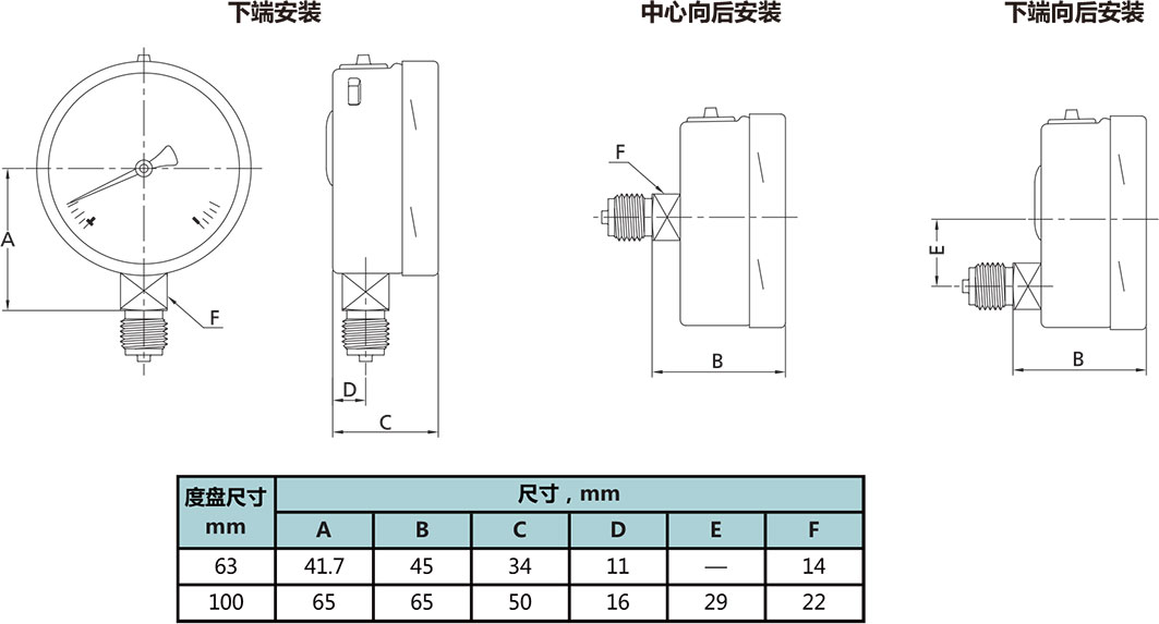 PG系列不锈钢压力表外形尺寸