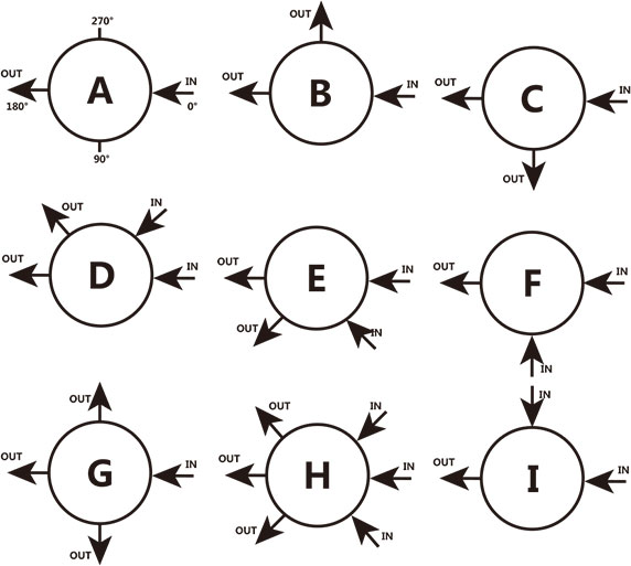 APR2系列常规活塞减压阀孔位配置