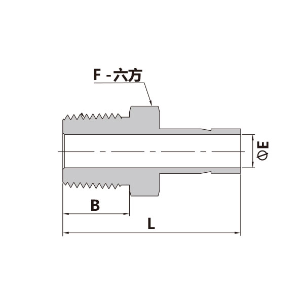 NPT外螺纹转卡套管直通接头