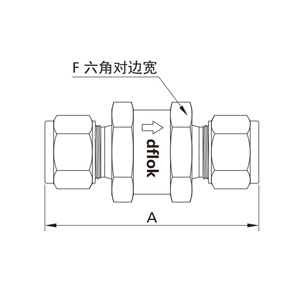 FW系列一体式过滤器